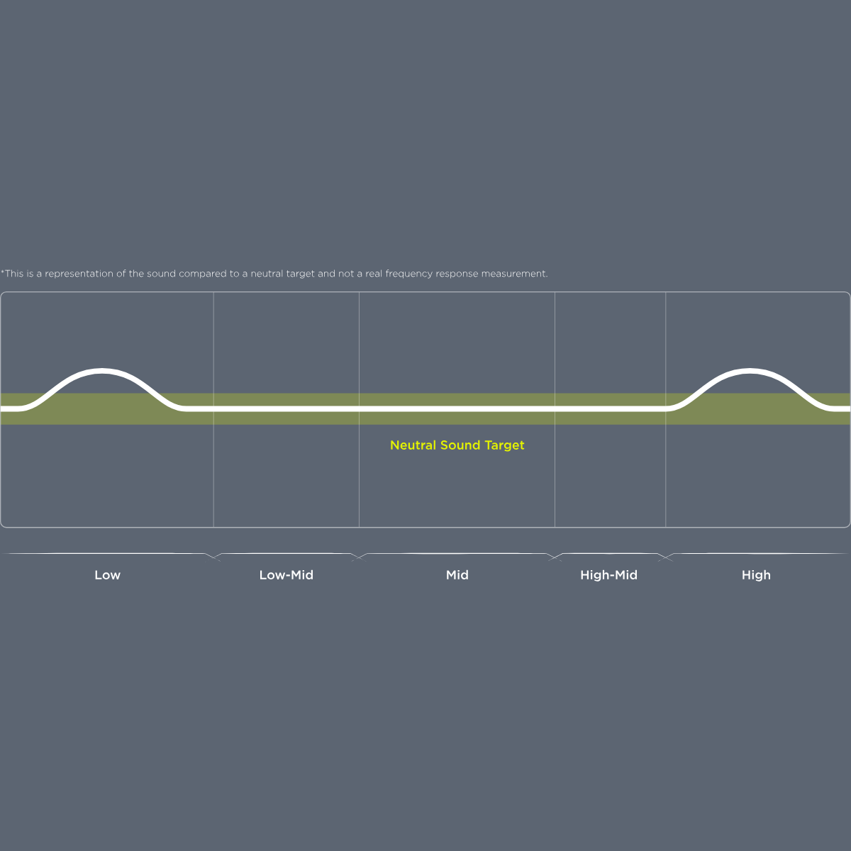 64 Audio Aspire 2 IEM