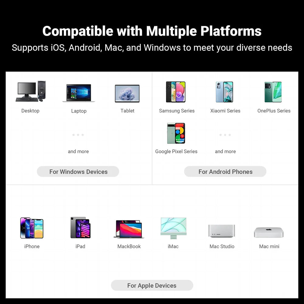 Fosi Audio DS2 Portable Hi-Res DAC & Amp