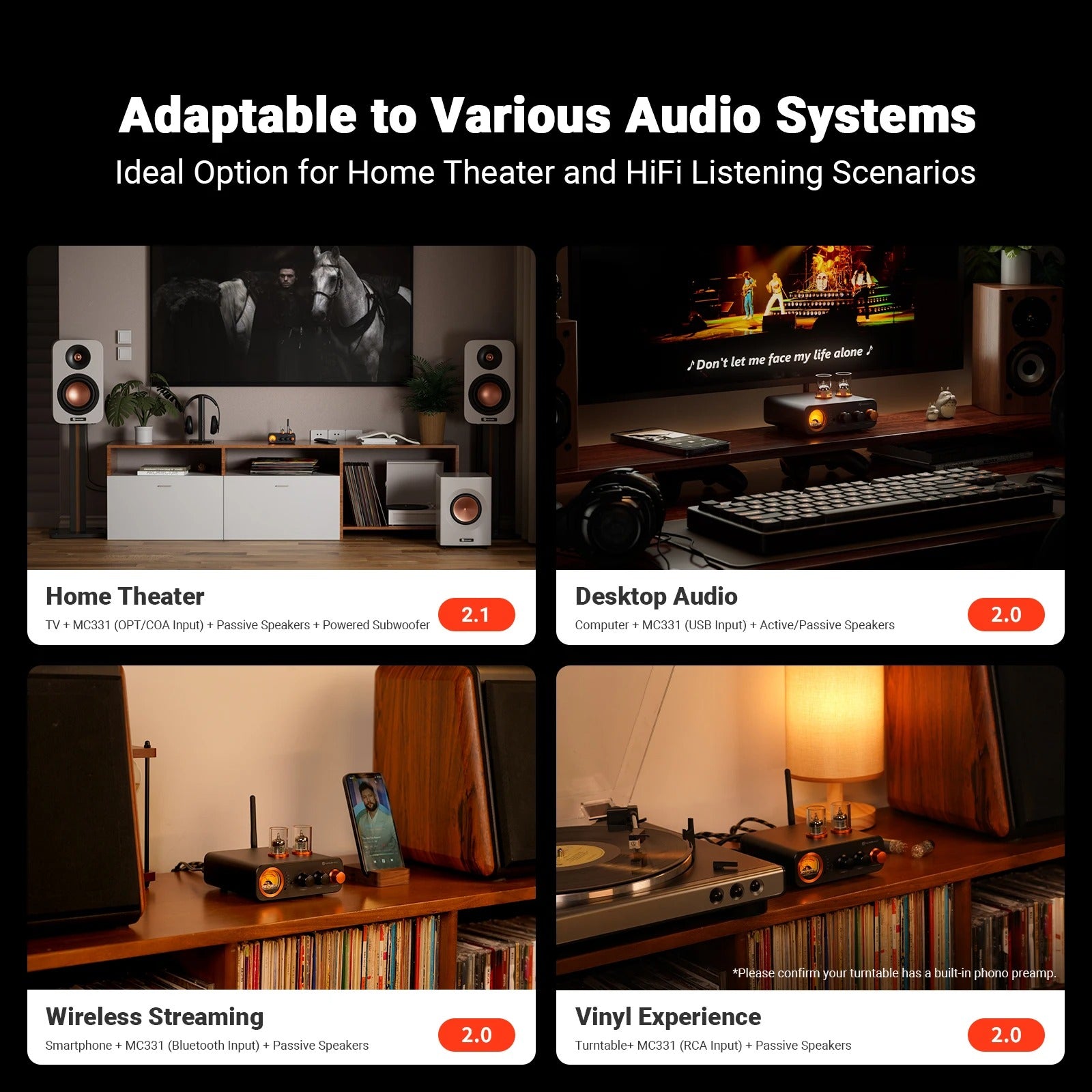 Fosi Audio MC331 2.1 Channel Tube Integrated Bluetooth Amplifier with DAC and VU Meter