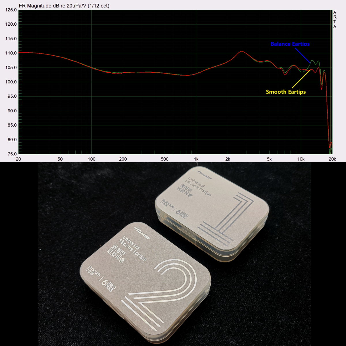 Hisenior Mega7 IEM