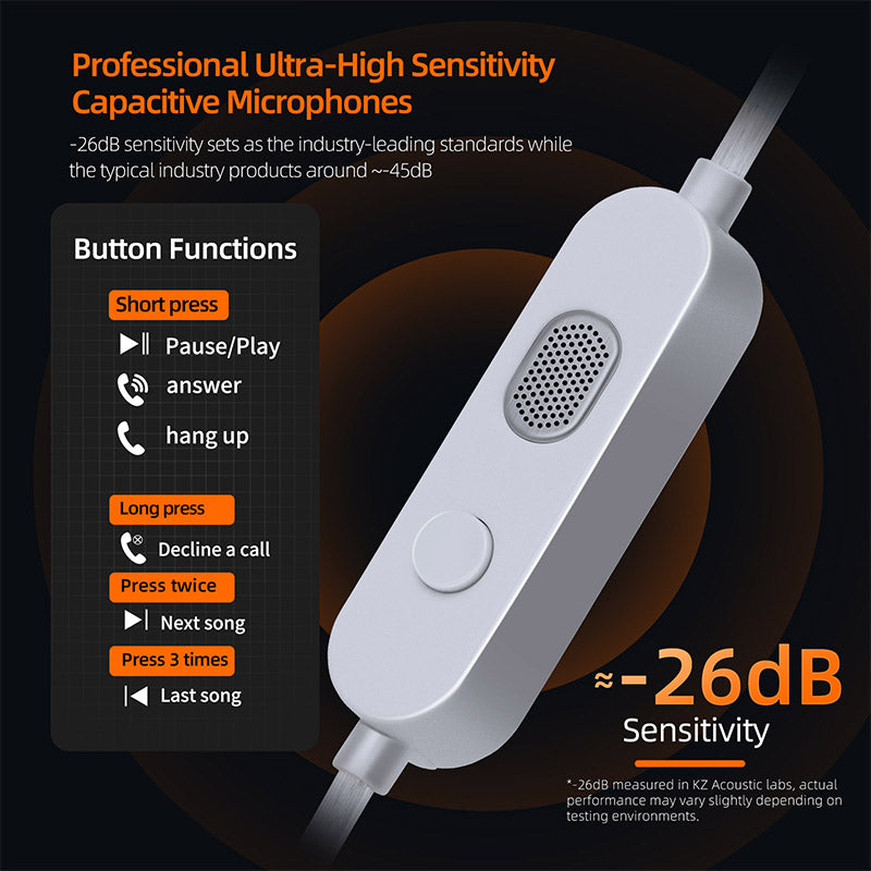 KZ M2 Cable with Dual Built-in Mic for IEMs