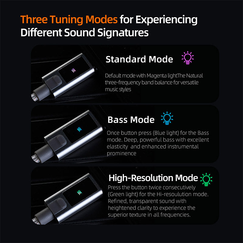 KZ M2 Cable with Dual Built-in Mic for IEMs