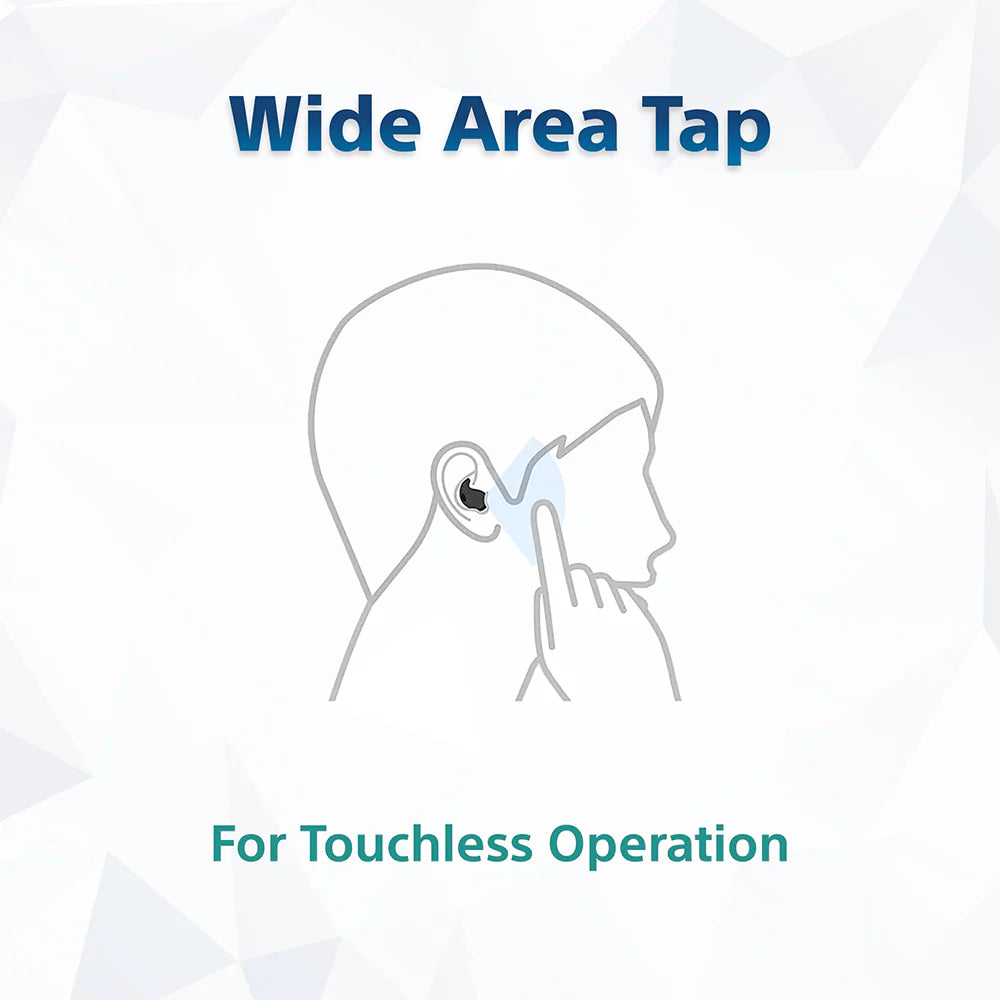 Sony LinkBuds Fit WF-L910N ANC True Wireless Earbuds