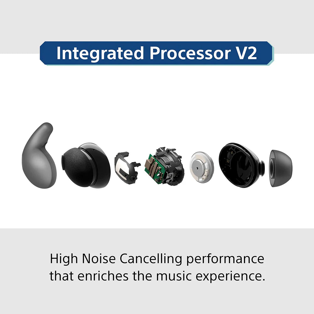 Sony LinkBuds Fit WF-L910N ANC True Wireless Earbuds