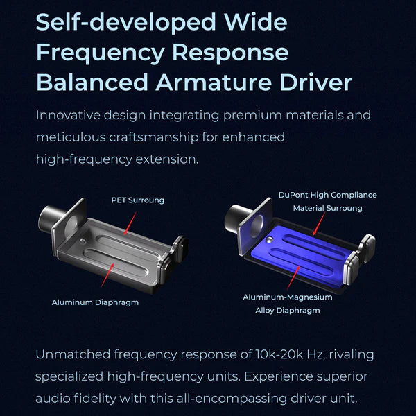 AFUL Explorer Triple Driver IEM - The Audio Store