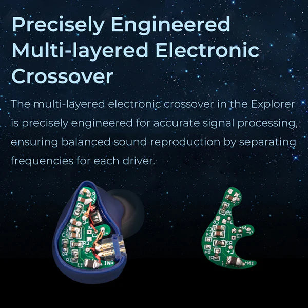 AFUL Explorer Triple Driver IEM - The Audio Store