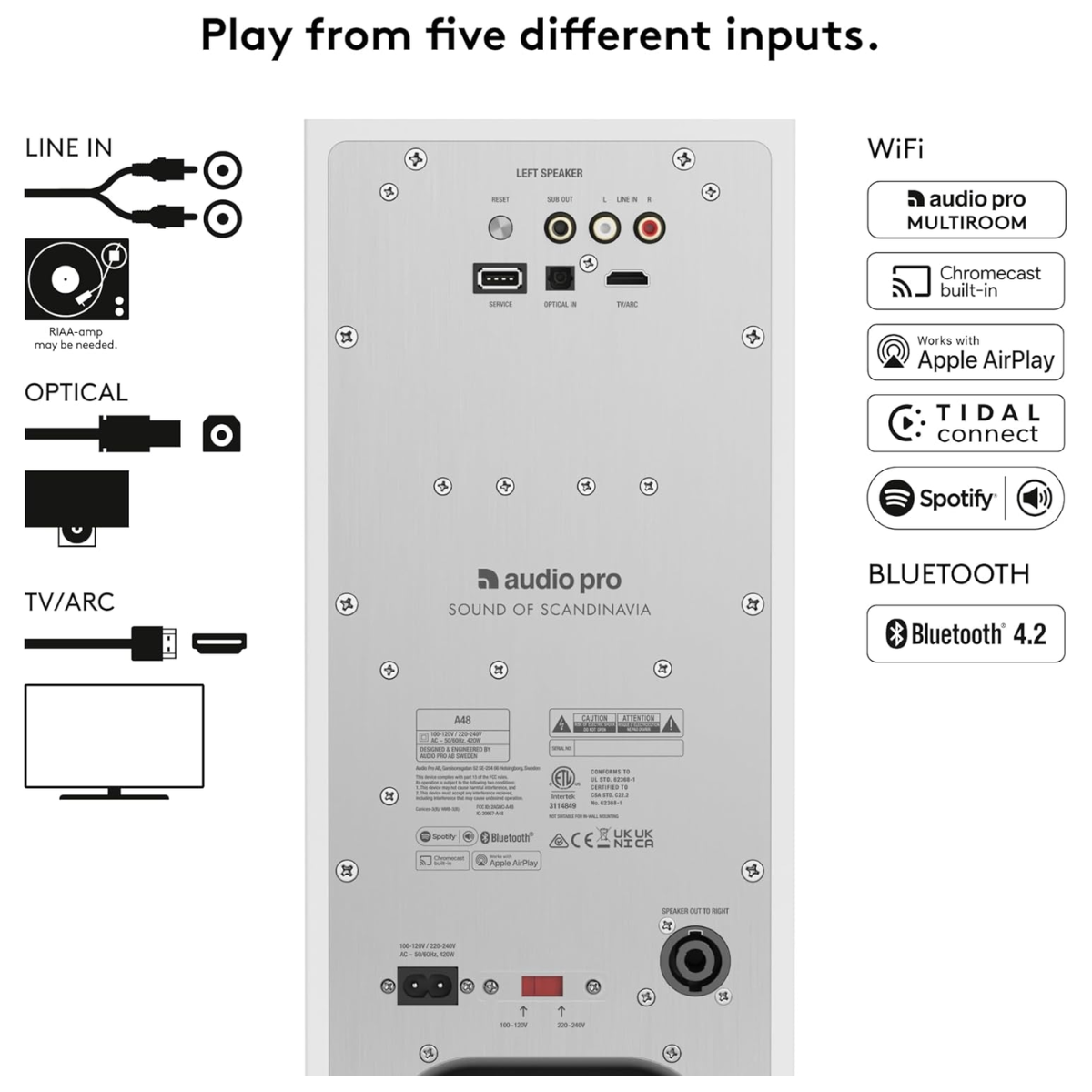 Audio Pro A48 Wireless & WiFi Floor Standing Speakers - The Audio Store