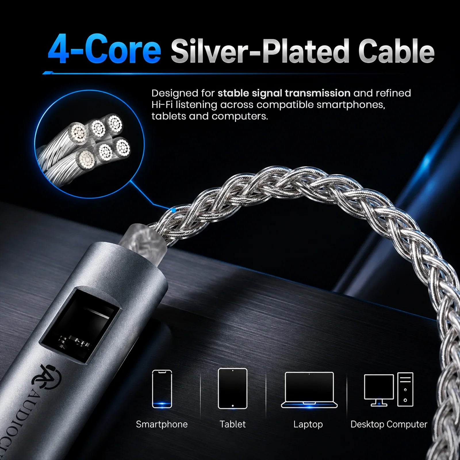 AUDIOCULAR AURA Pro Hi-Res Portable DAC Dongle CS43198 + SGM8262 Amp