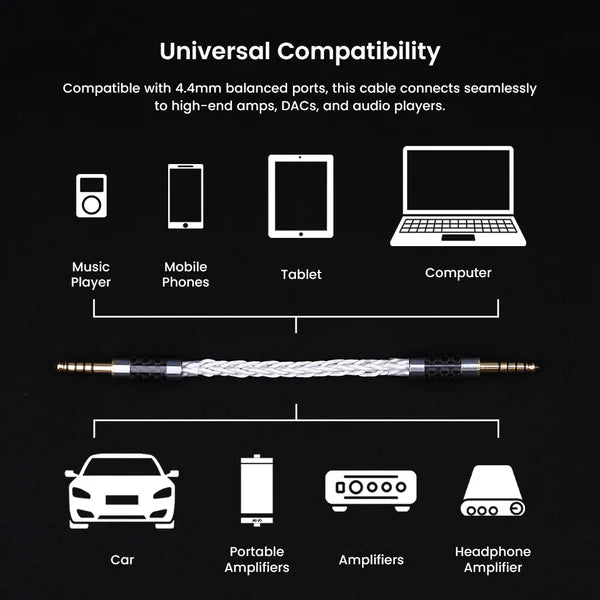 AUDIOCULAR C12 4.4mm to 4.4mm Balanced Interconnect Cable
