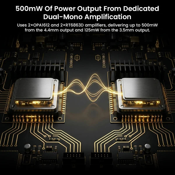 AUDIOCULAR Nexus Android Digital Audio Player