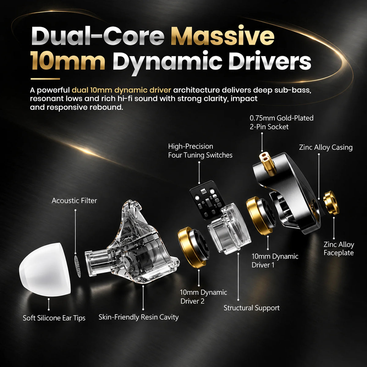 AUDIOCULAR x KZ Castor Pro Dual Driver IEM With Mic