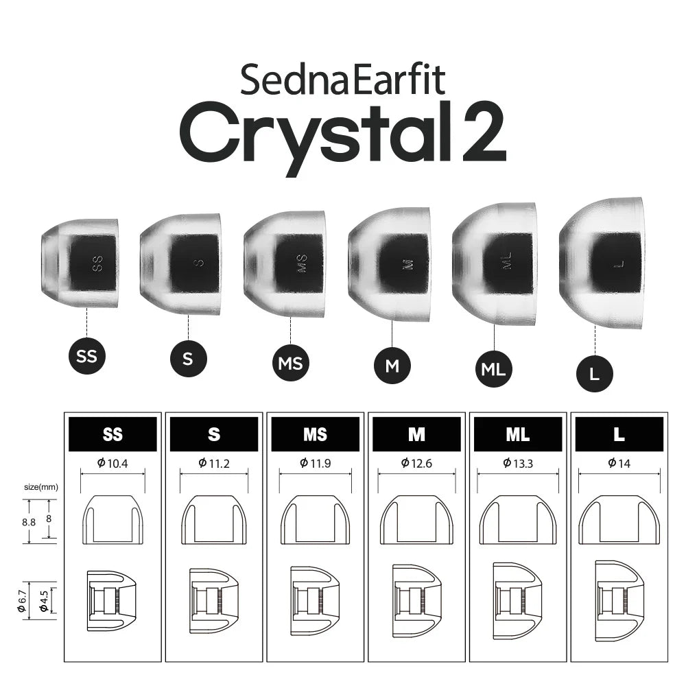 AZLA SednaEarfit Crystal 2 Eartips