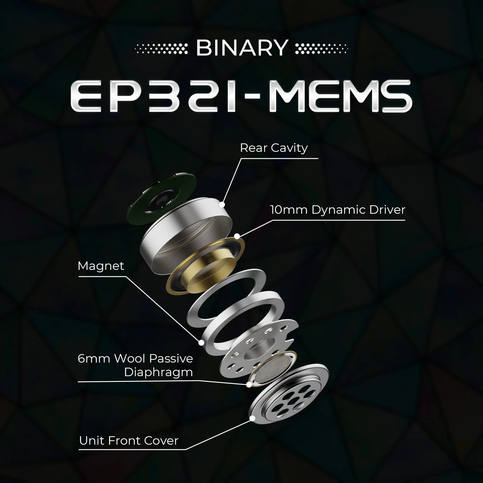 Binary EP321 MEMS Tribrid IEM