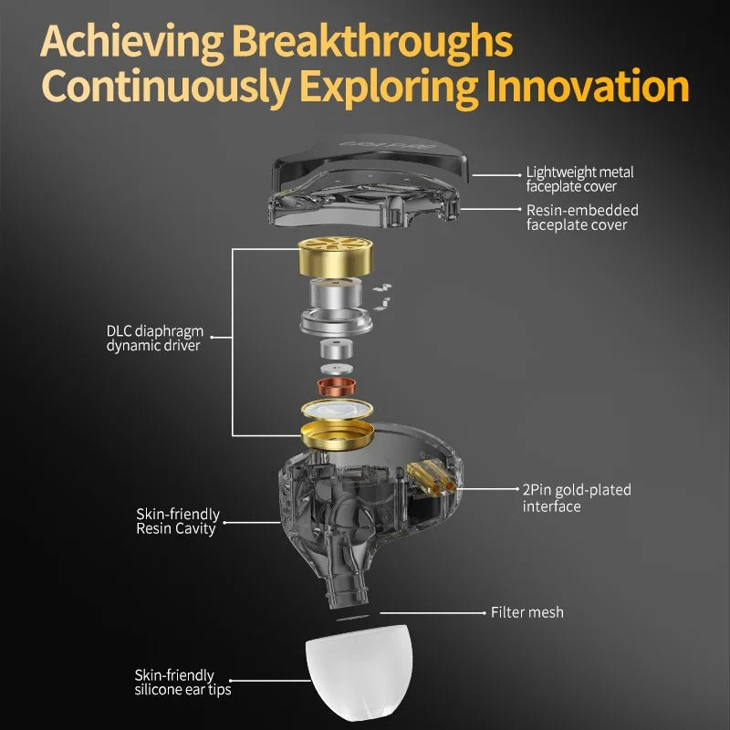 CCA CRA Pro IEM With Mic