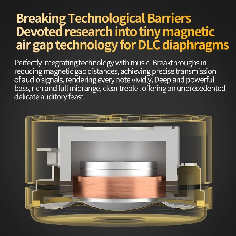 CCA CRA Pro IEM With Mic