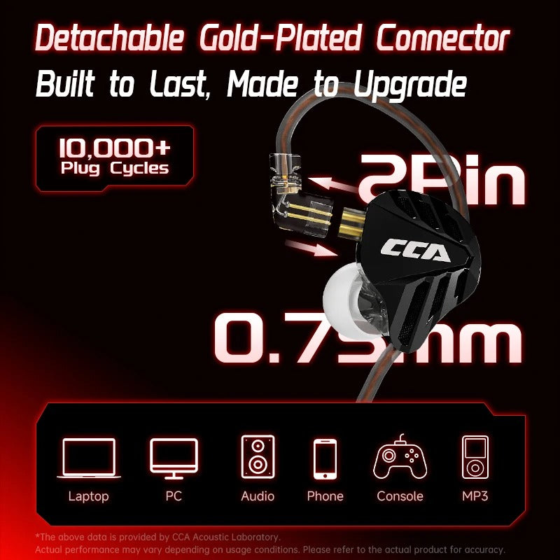 CCA Falcon Dual Dynamic Driver Gaming IEM With Mic