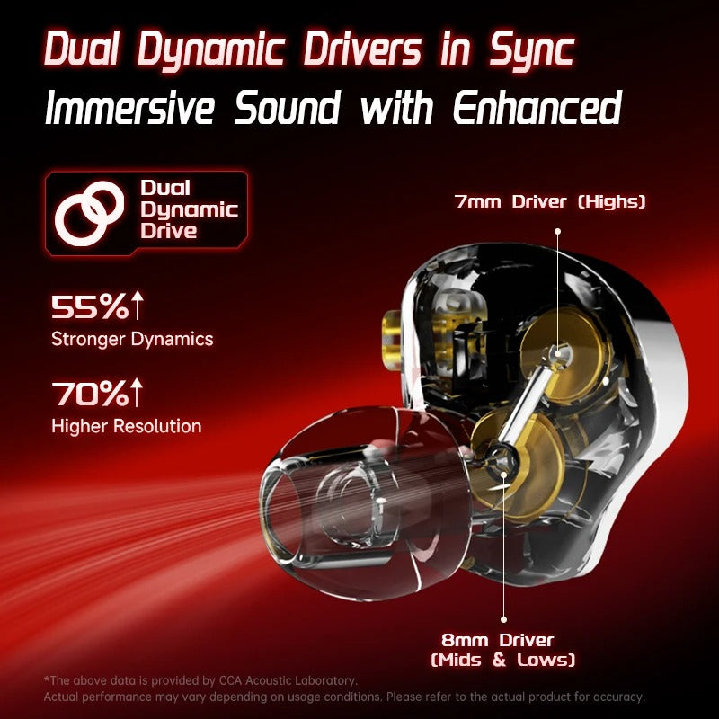 CCA Falcon Dual Dynamic Driver Gaming IEM With Mic