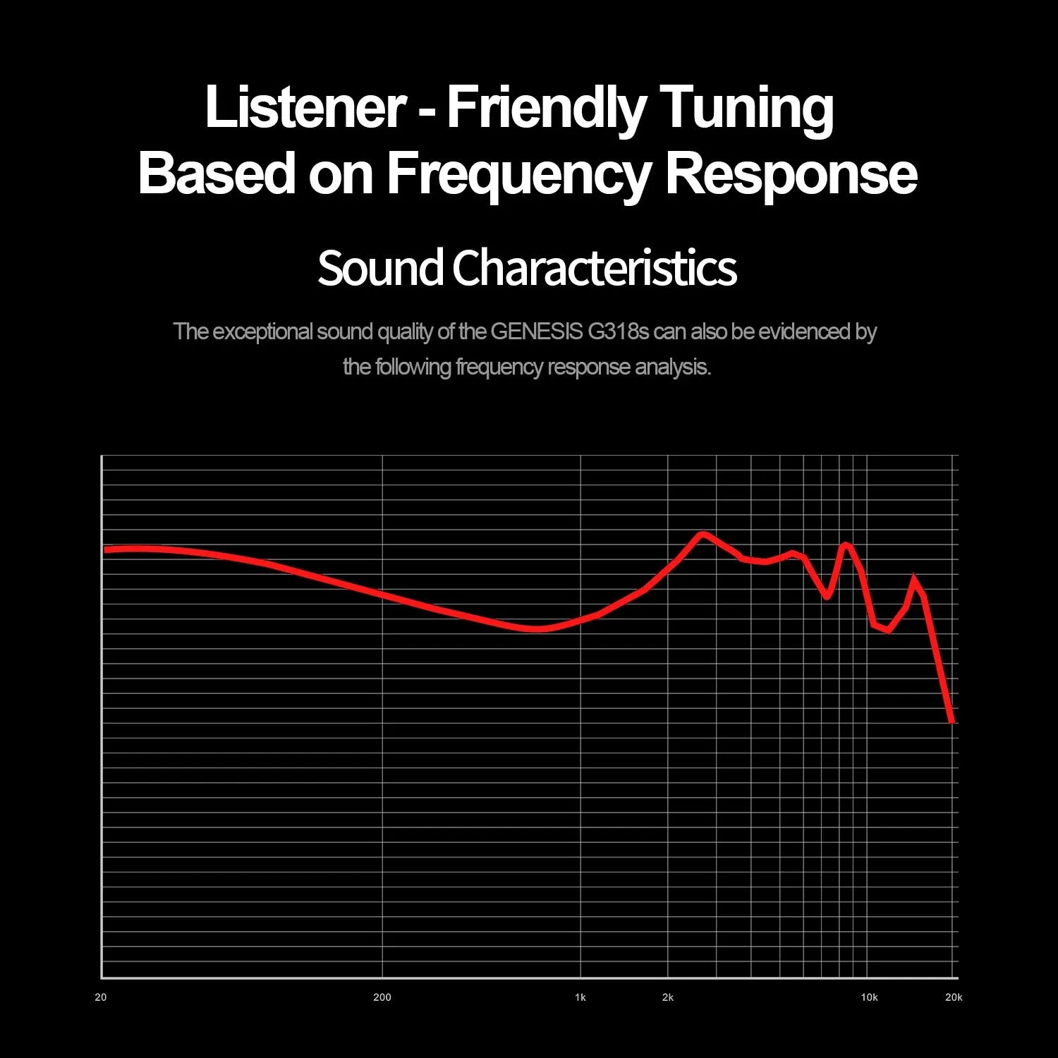 EarAcoustic GENESIS G318 Series IEM