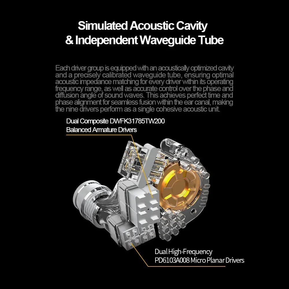 EarAcoustic GENESIS Mix9 IEM