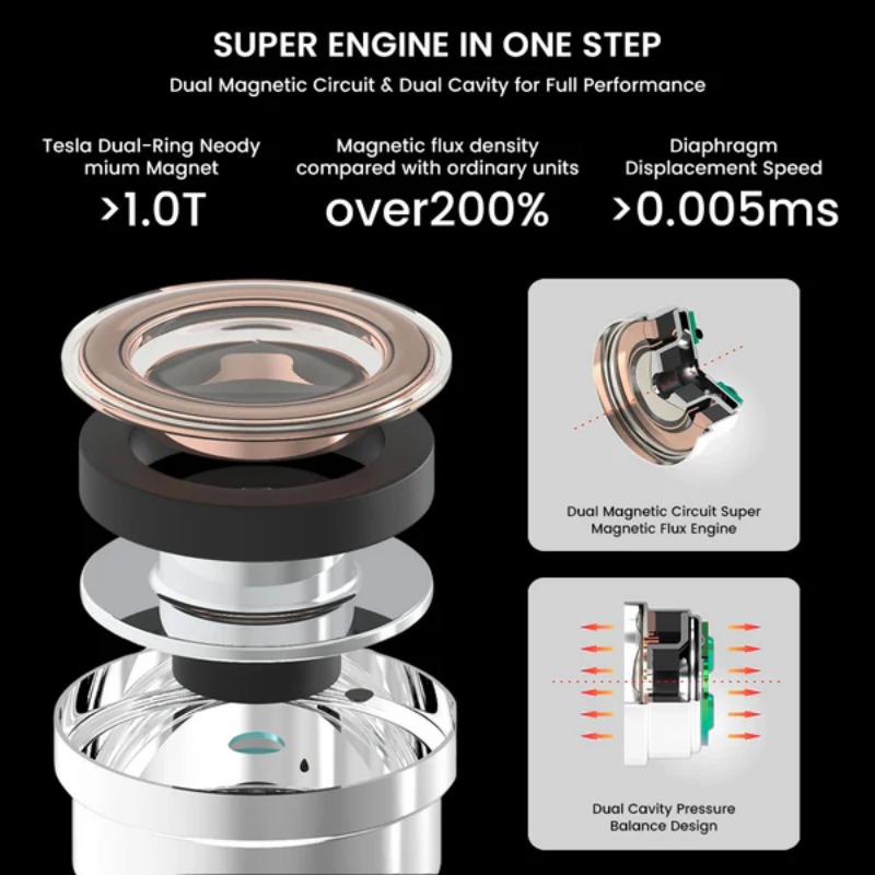 EarAcoustic x Zkaaai Cipher IEM With Mic