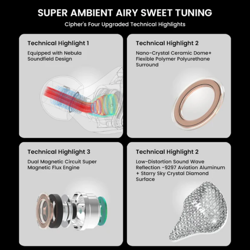 EarAcoustic x Zkaaai Cipher IEM With Mic
