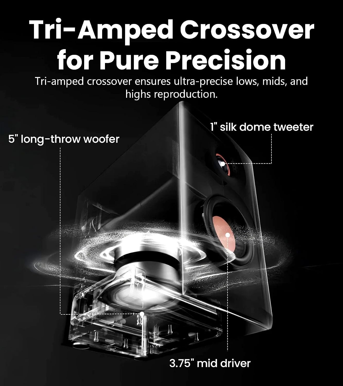Edifier MR5 Tri-amped Powered Studio Monitor Speakers