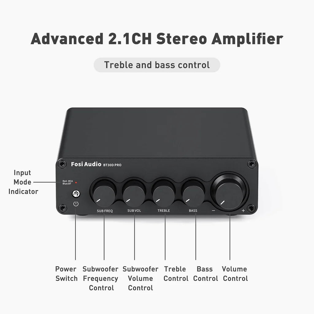 Fosi Audio BT30D PRO 2.1-Channel Bluetooth Power Amplifier For Speakers & Subwoofers - The Audio Store