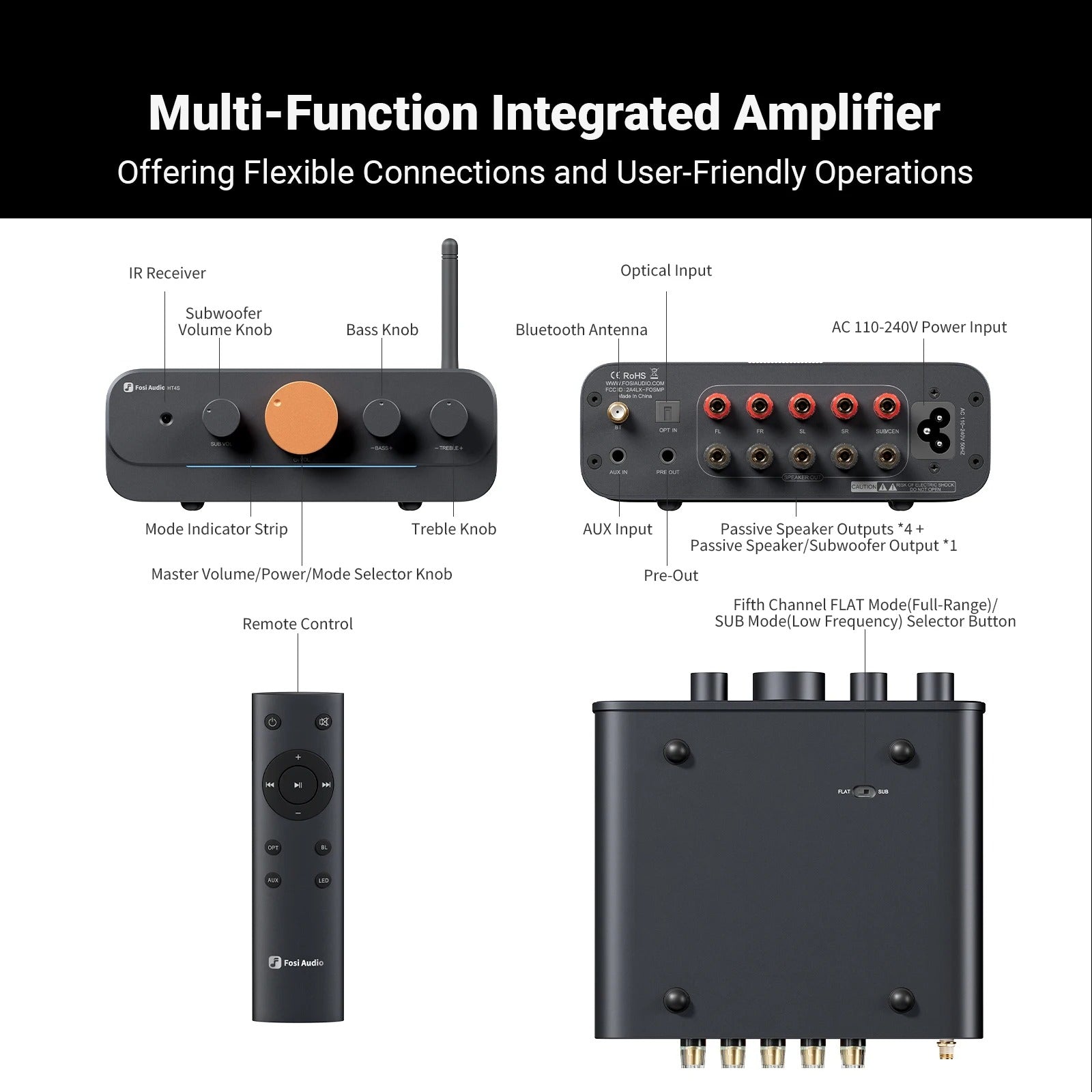 Fosi Audio HT4S Multi-Channel Bluetooth Power Amplifier For Speakers & Subwoofers - The Audio Store