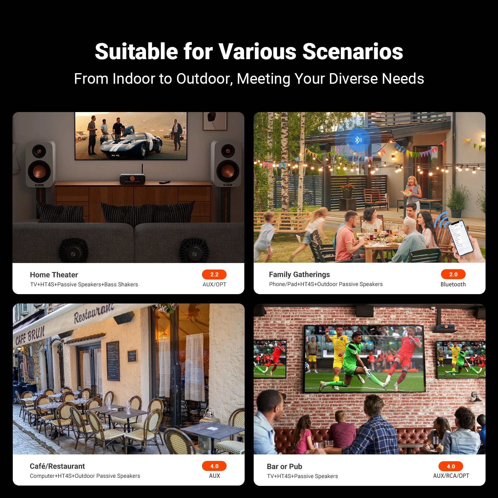 Fosi Audio HT4S Multi-Channel Bluetooth Power Amplifier For Speakers & Subwoofers - The Audio Store