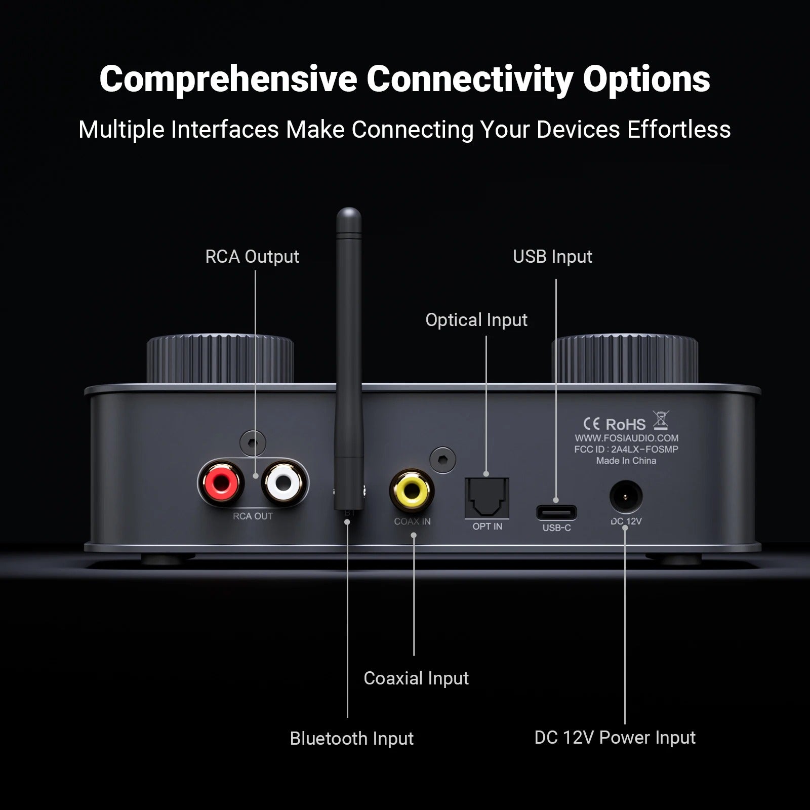 Fosi Audio K7 Desktop DAC & Headphone Amplifier