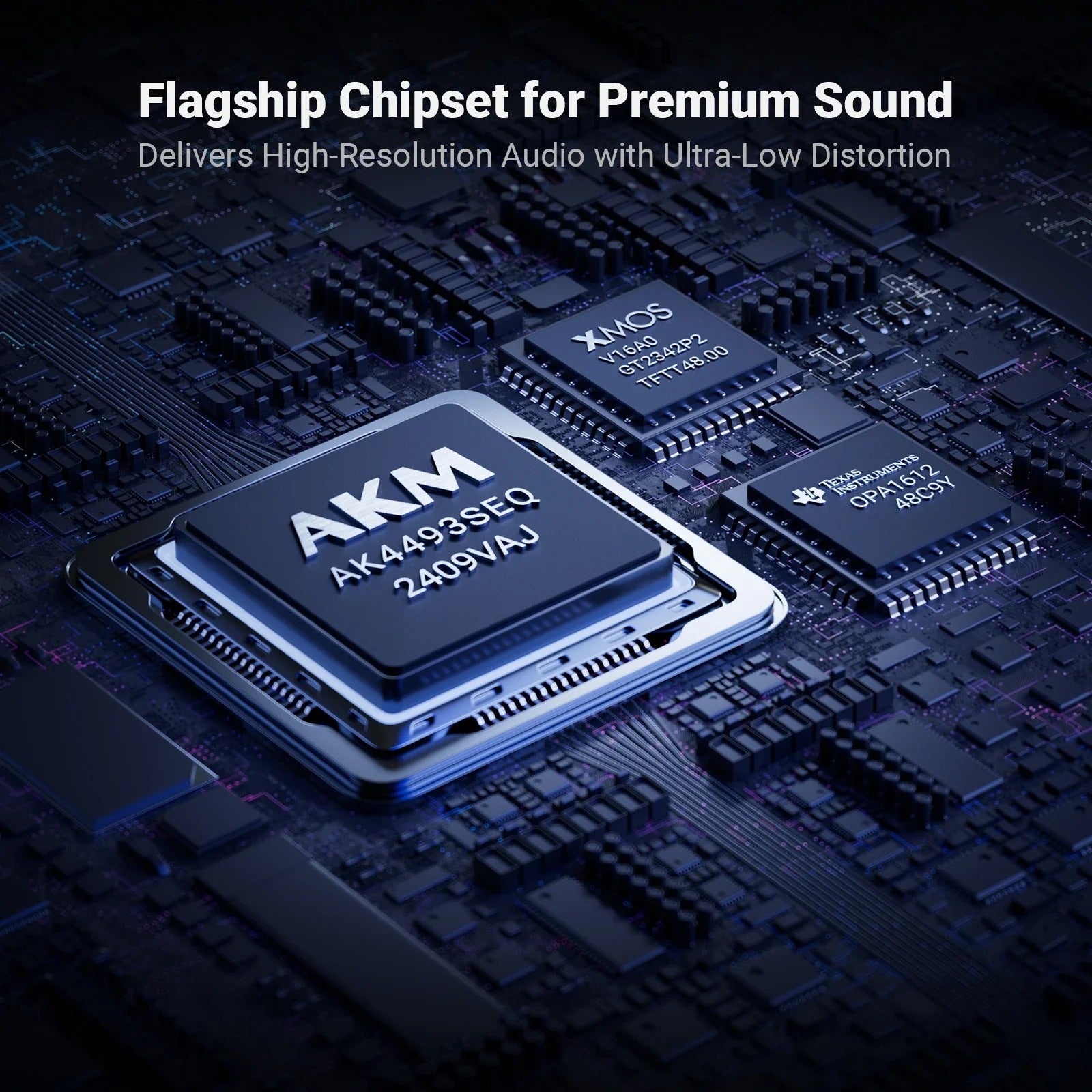 Fosi Audio Q6 Desktop DAC