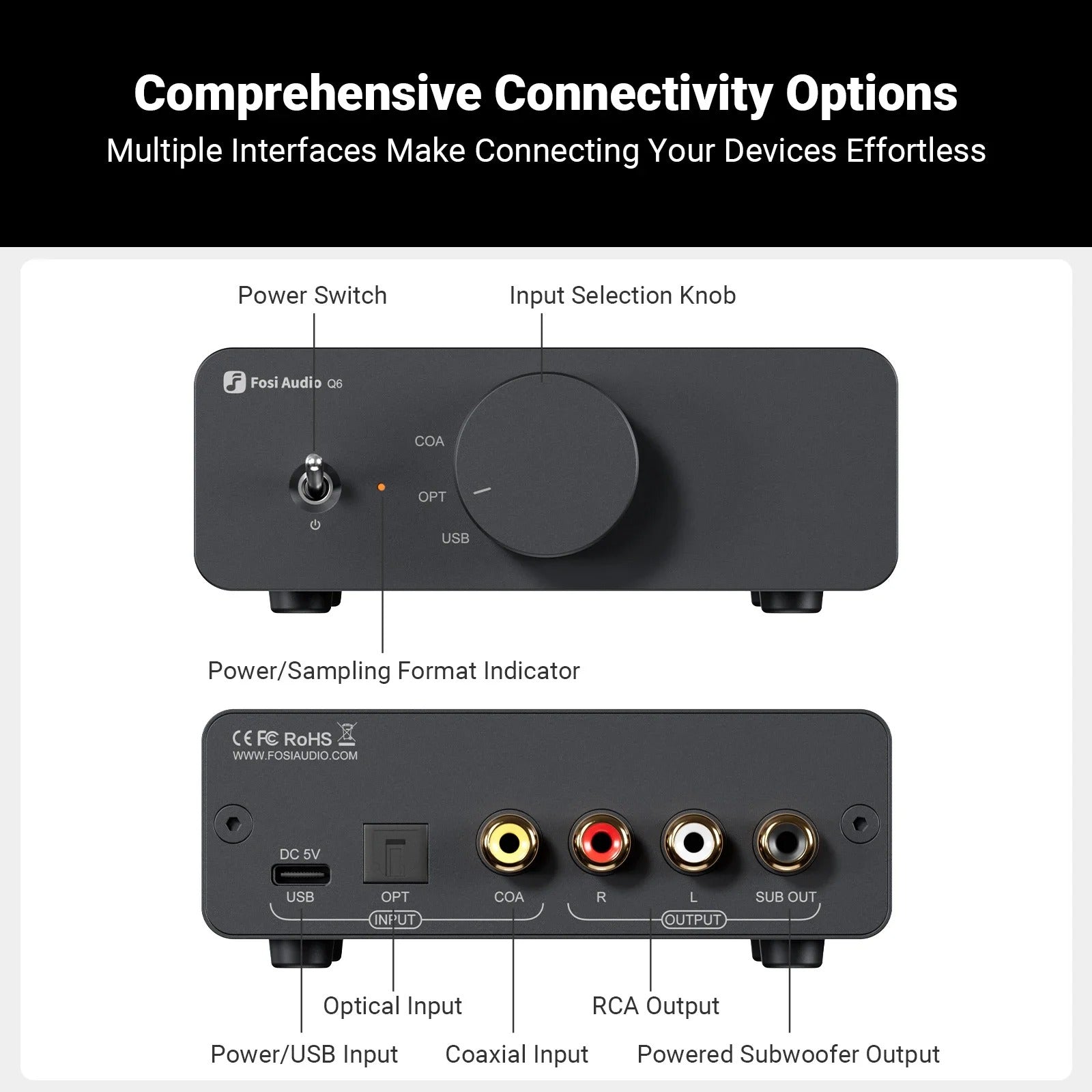 Fosi Audio Q6 Desktop DAC