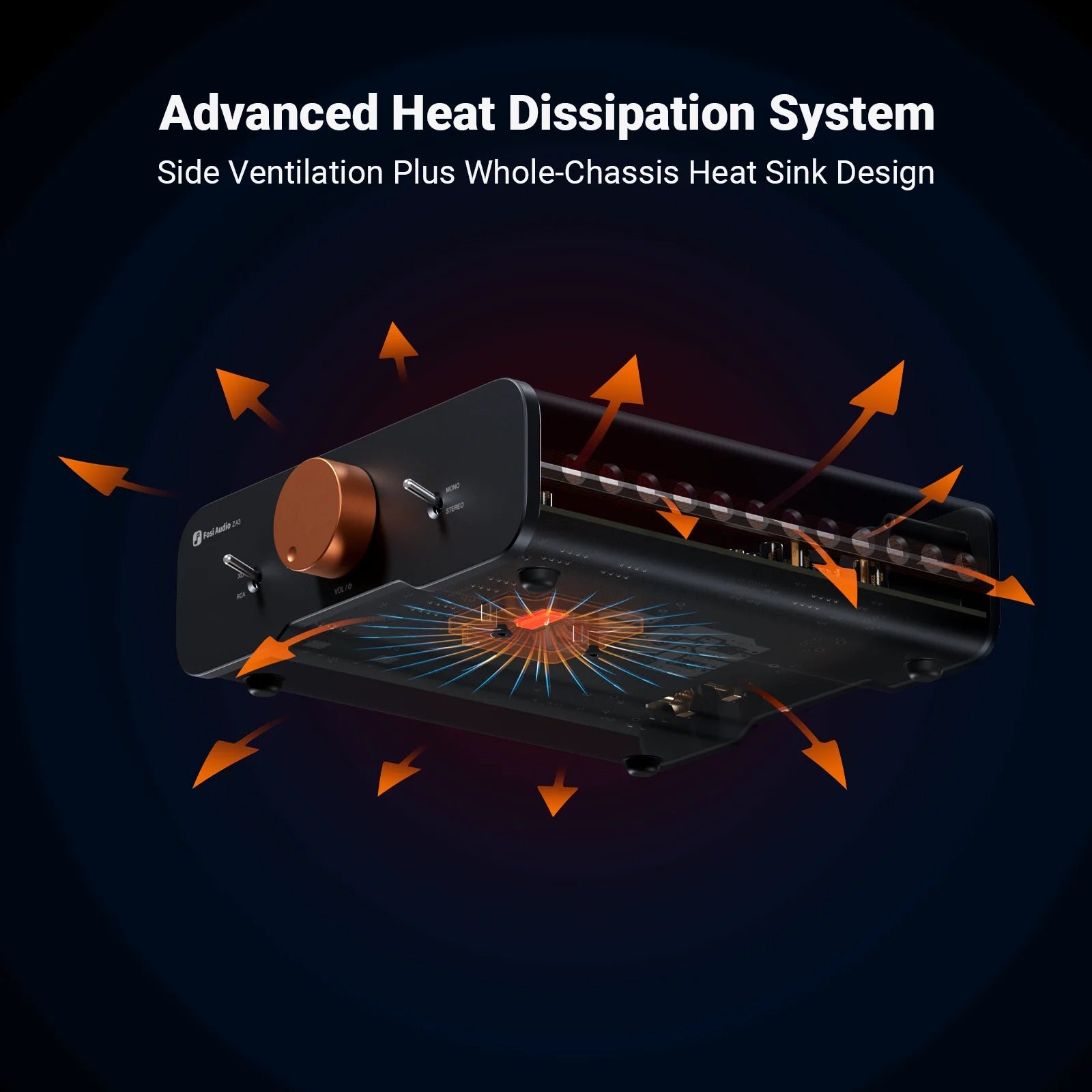 Fosi Audio ZA3 Balanced Stereo Amplifier Home Audio 2CH Mono Amp With TPA3255 Chip - The Audio Store