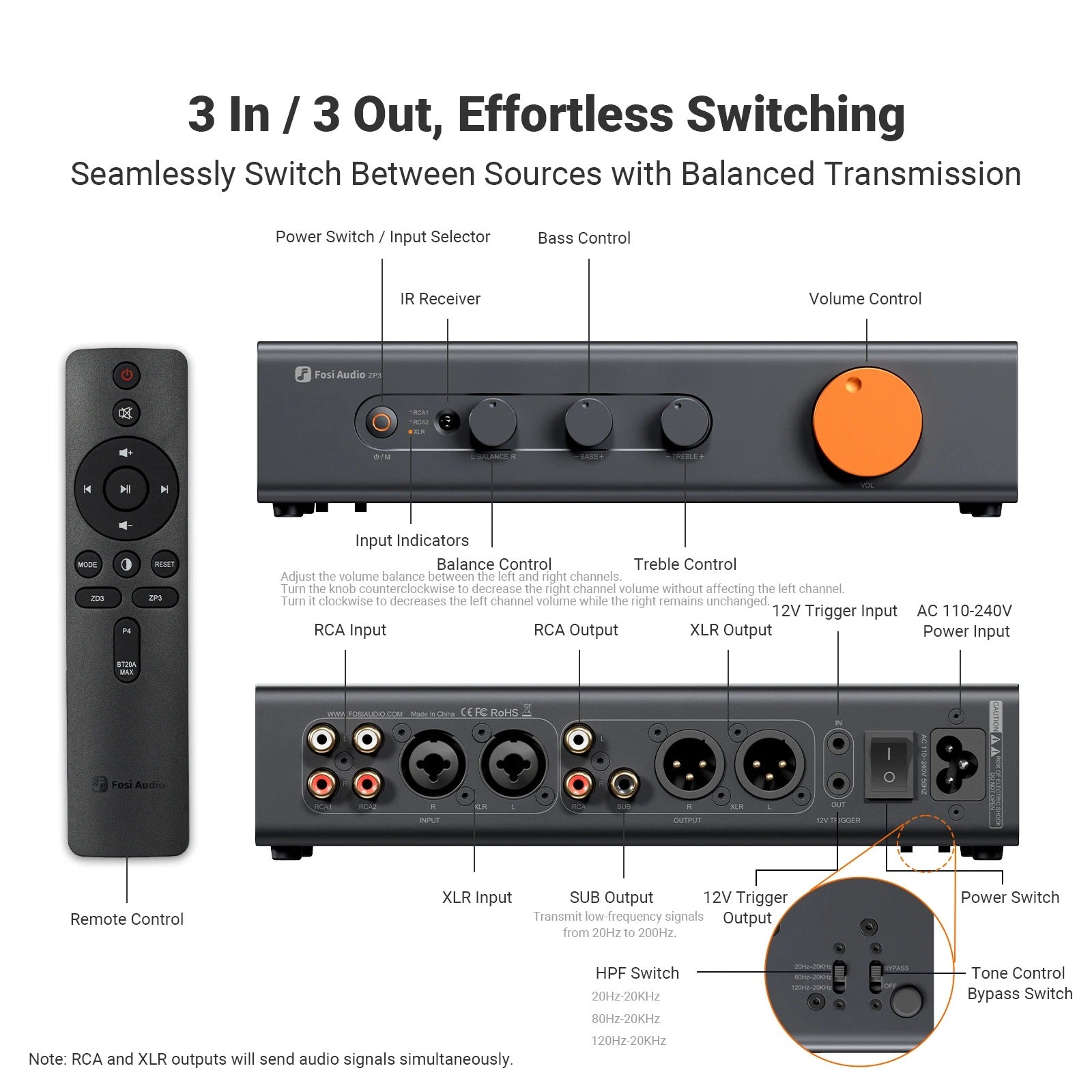 Fosi Audio ZP3 Balanced Preamplifier