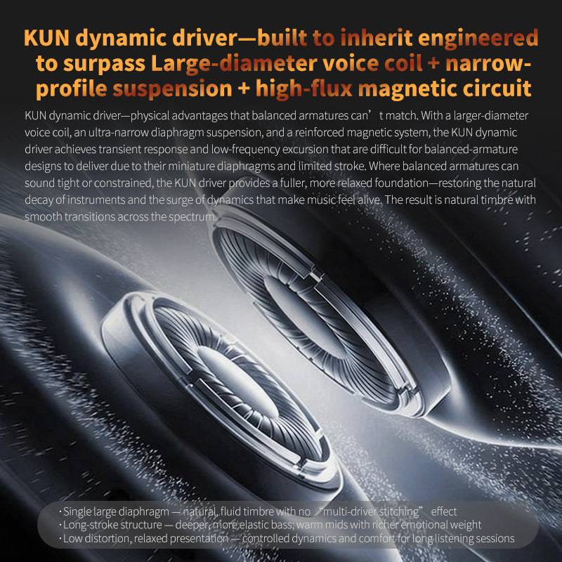 GK Streak Dynamic + Micro Planar Driver IEM With Mic