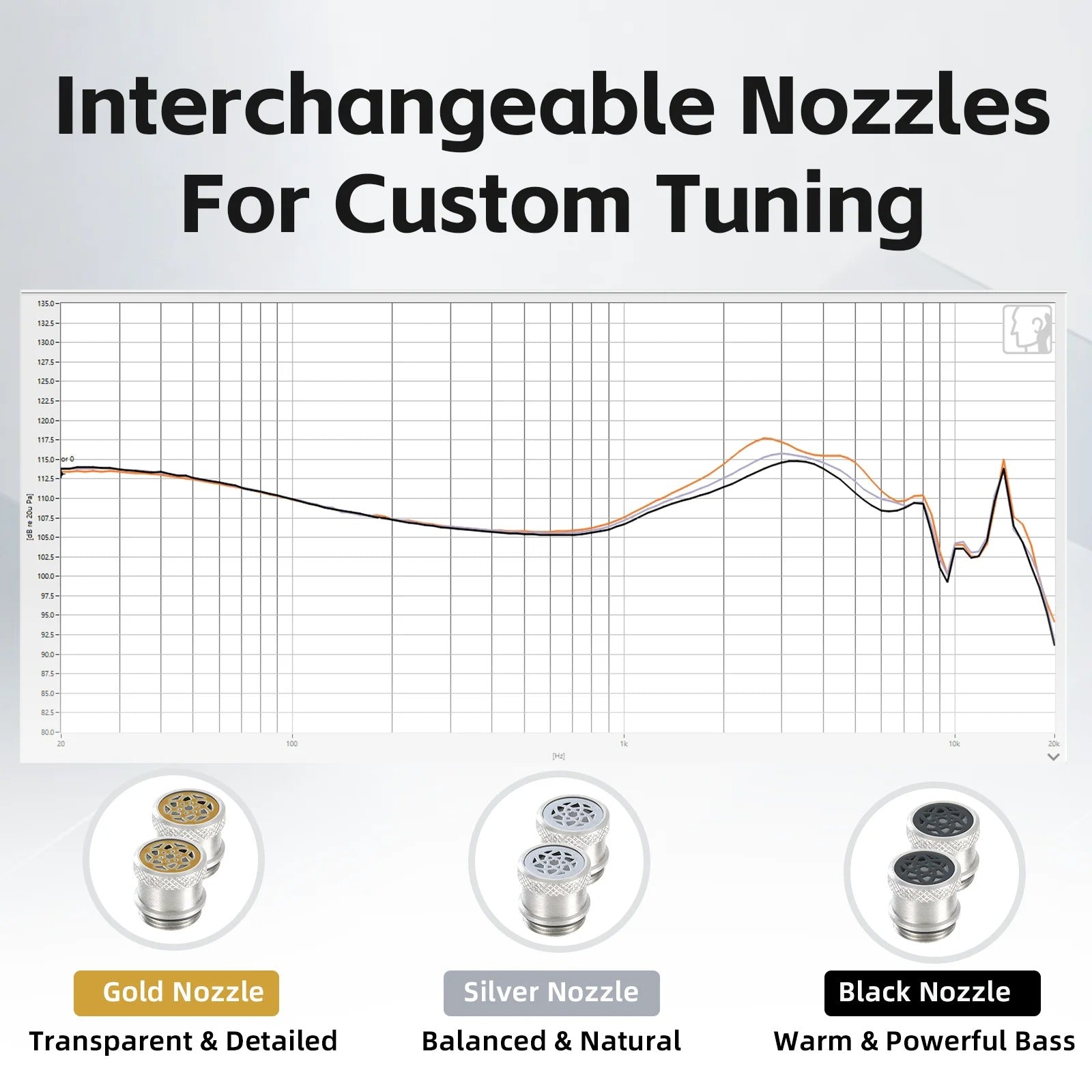 KEFINE Klean SV IEM