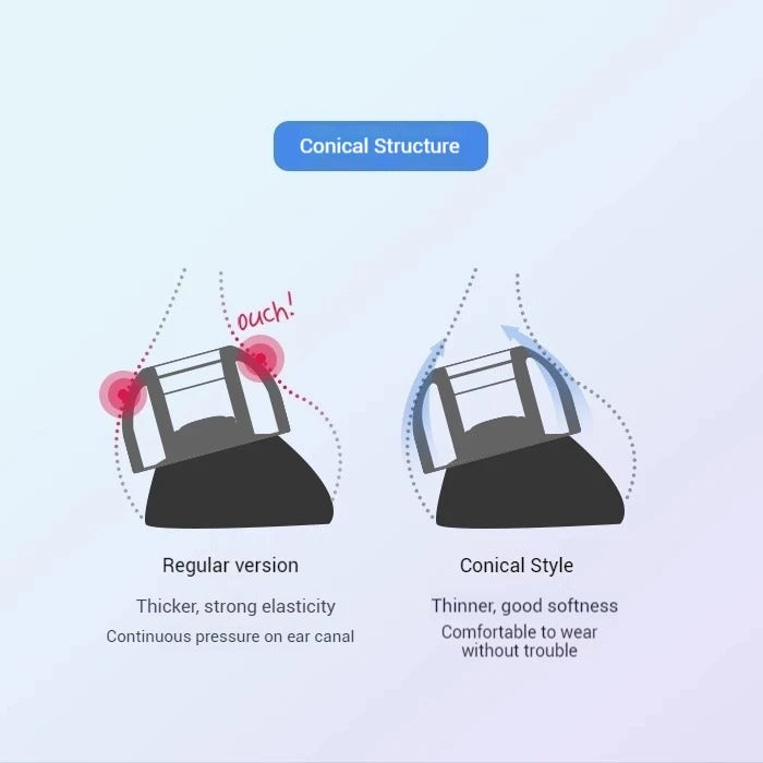 AZLA SednaEarfit Crystal 2 Eartips