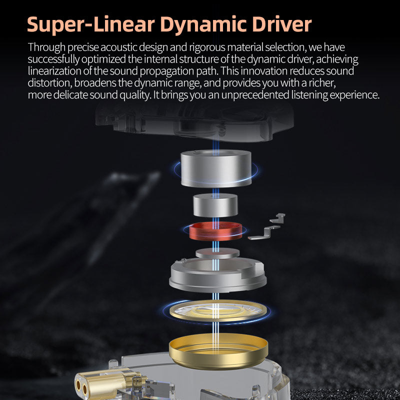 Open Box KZ EDX Pro X Wired IEM With Mic - The Audio Store