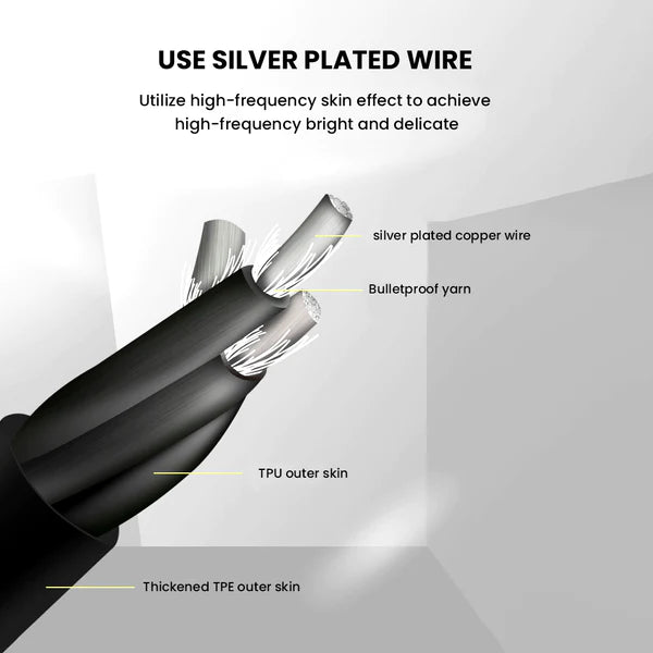 QianYun Qian99 Pro Wired Earphones - The Audio Store