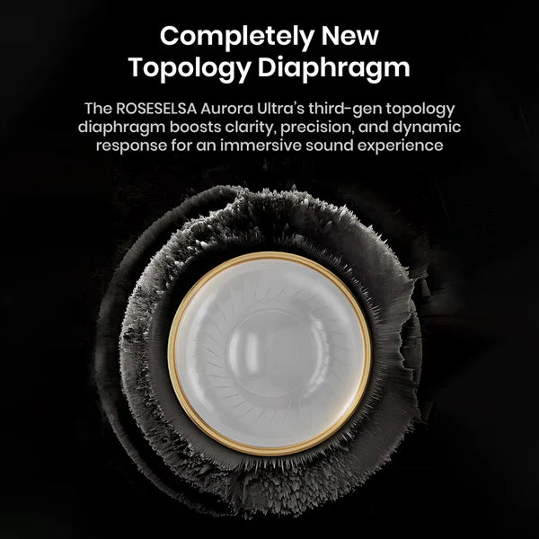 ROSESELSA AURORA Ultra IEM - The Audio Store