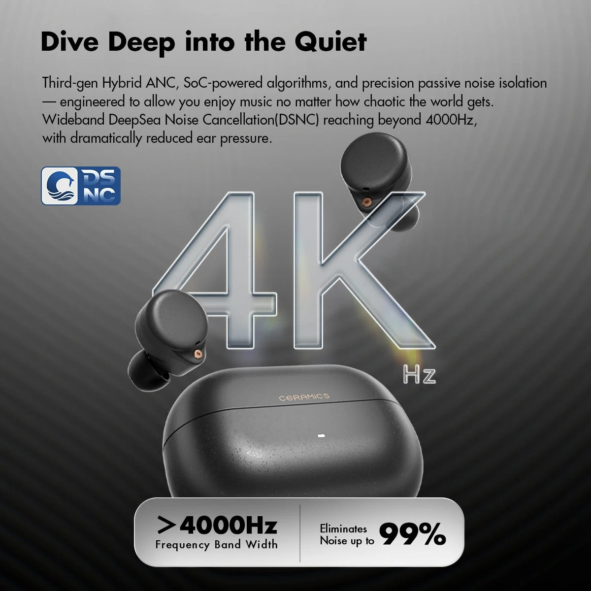 ROSESELSA CERAMICS Ultra ANC True Wireless Stereo Earbuds