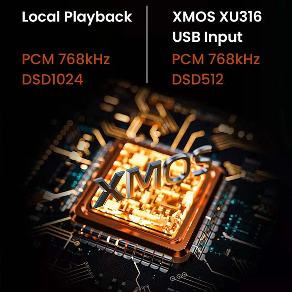 Shanling M8T Flagship Dual Tube Portable Hi-Res Digital Audio Player - The Audio Store