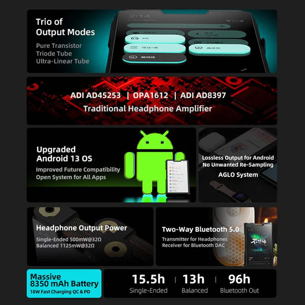 Shanling M8T Flagship Dual Tube Portable Hi-Res Digital Audio Player - The Audio Store