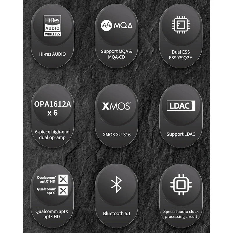 SMSL RAW-MDA 1 Desktop DAC & Headphone Amplifier - The Audio Store