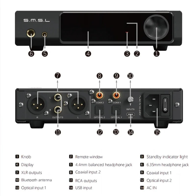 SMSL RAW-MDA 1 Desktop DAC & Headphone Amplifier - The Audio Store