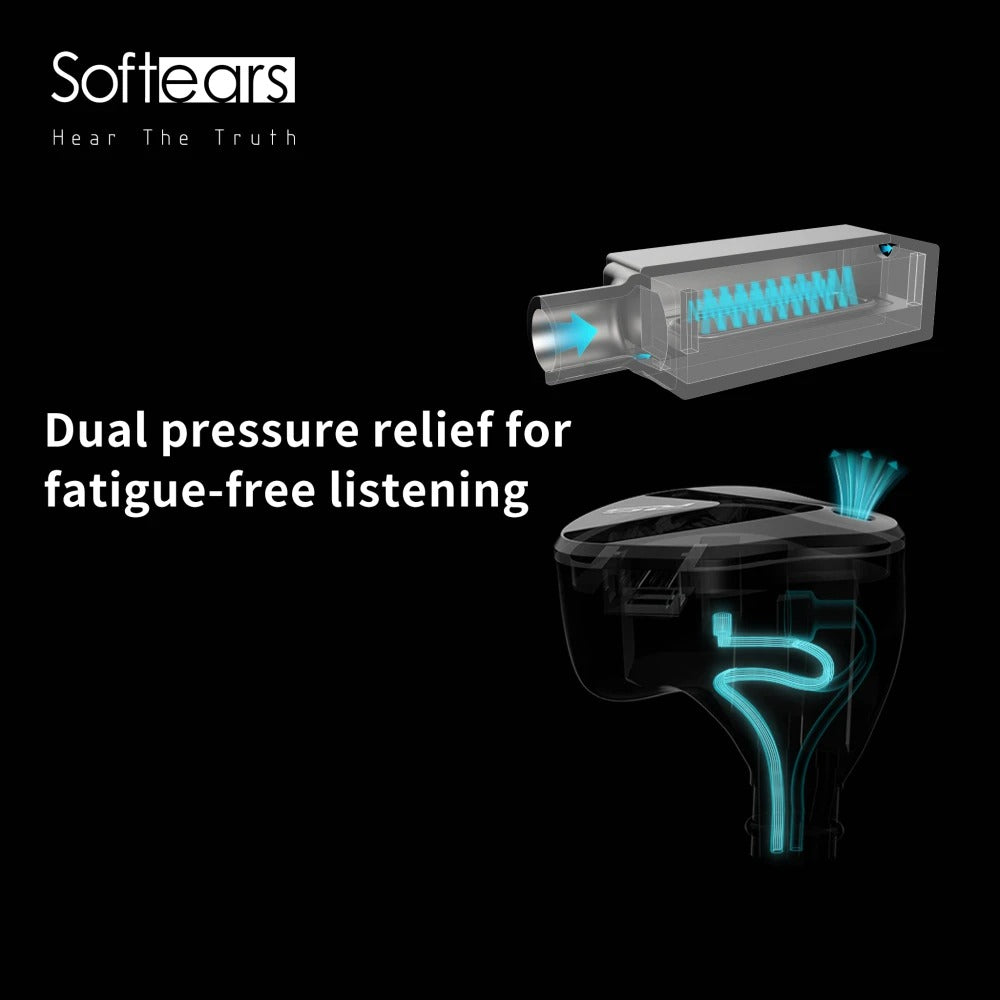 SOFTEARS RSV-MK II IEM