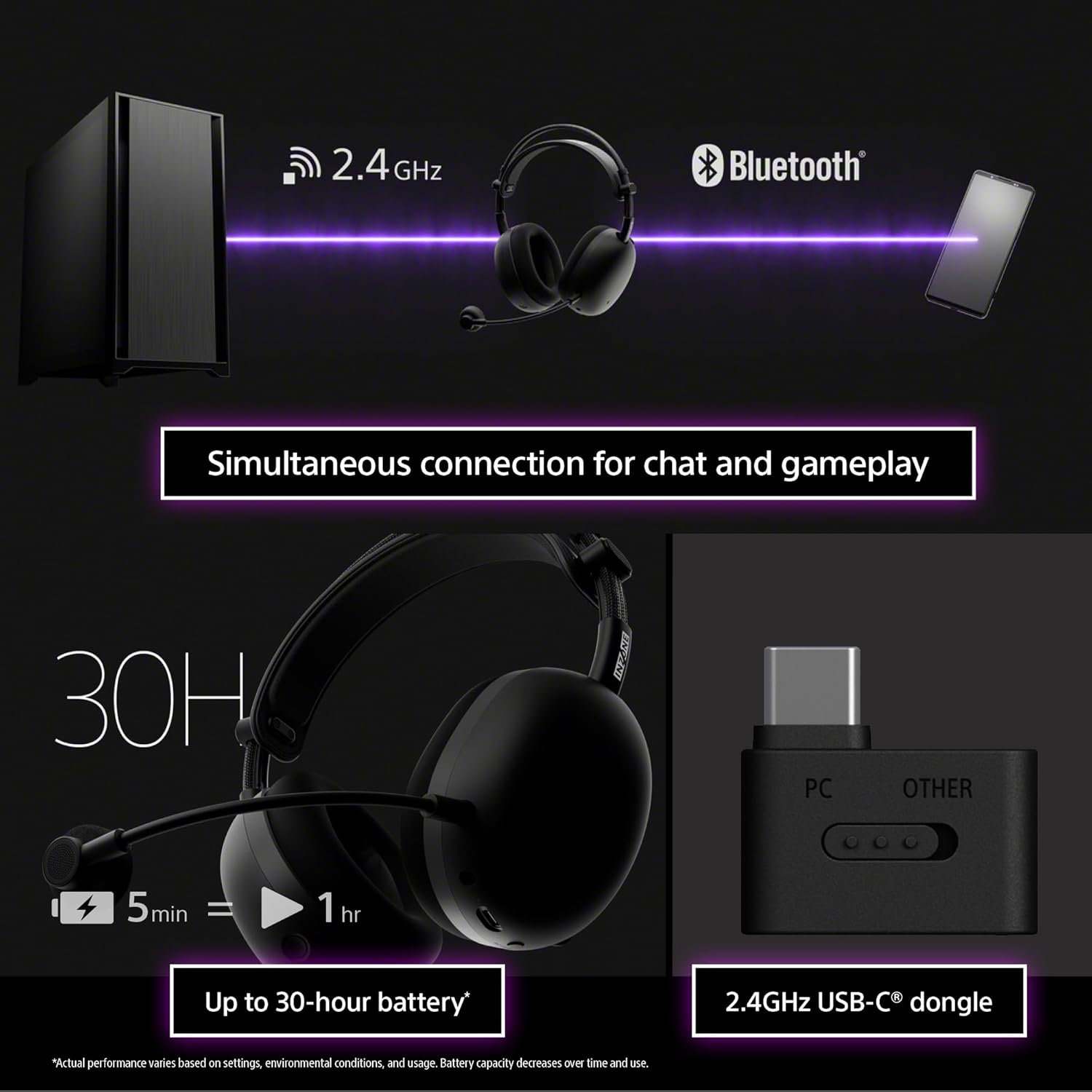 Sony INZONE H9 II Wireless Noise-Canceling Gaming Headphones