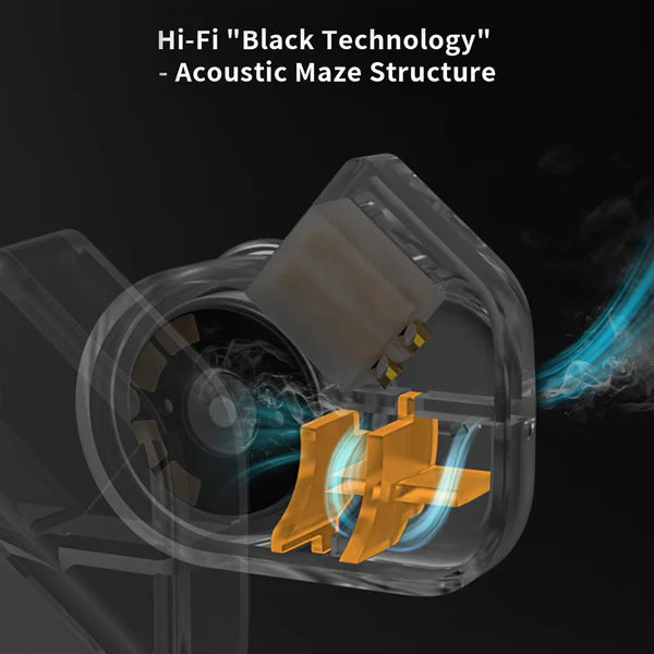 TANCHJIM Bunny IEM With Mic - 3.5mm - The Audio Store