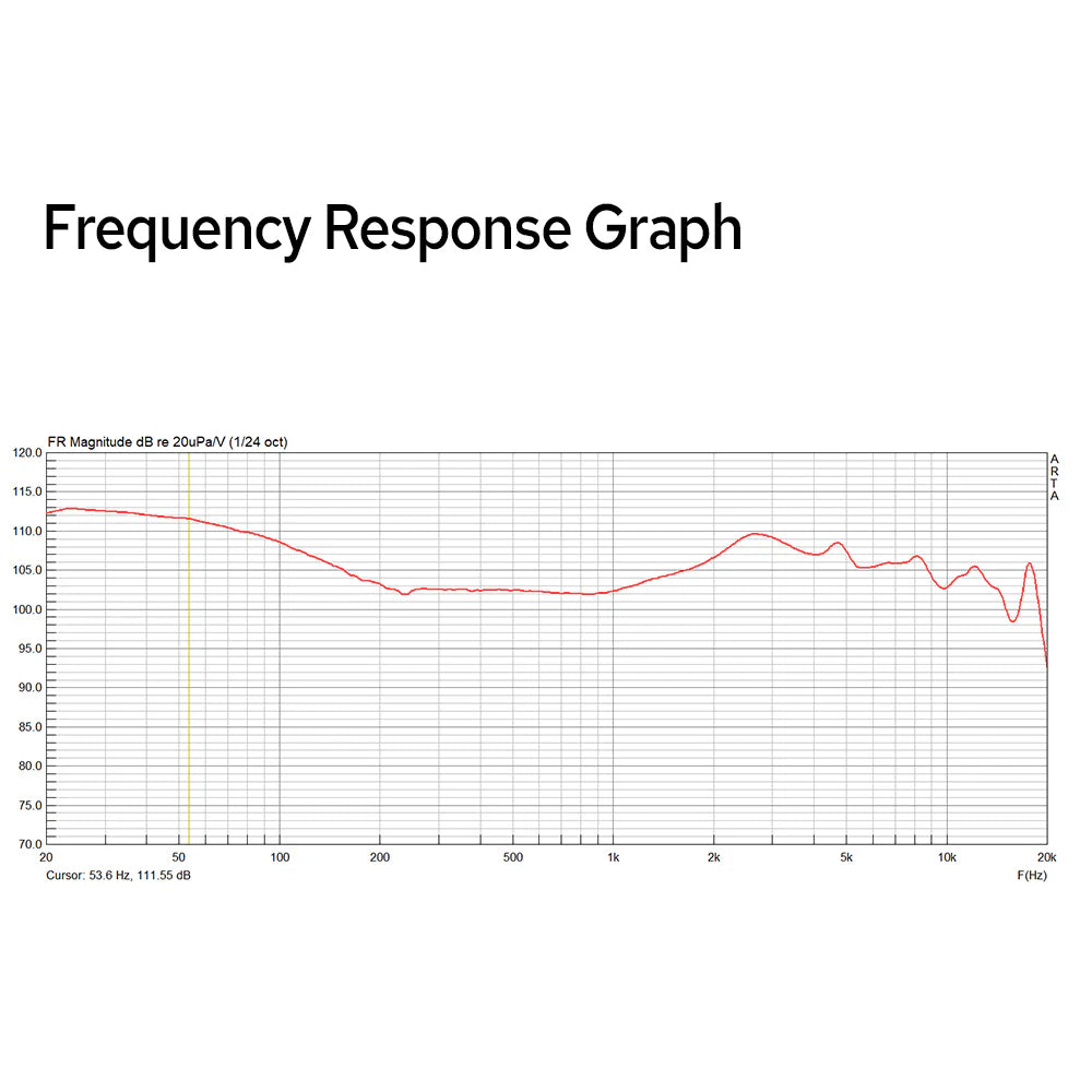 ThieAudio Origin IEM - The Audio Store