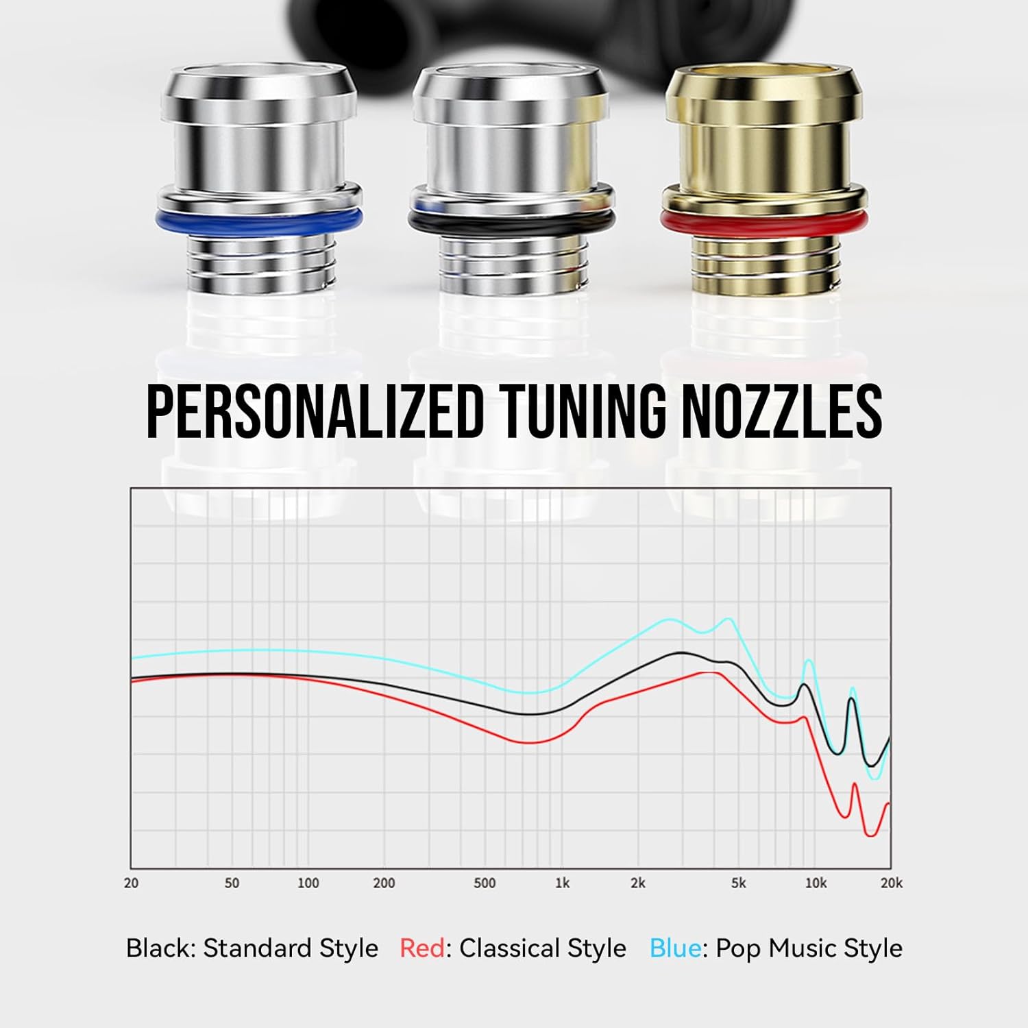 TWISTURA D-Minor IEM - The Audio Store